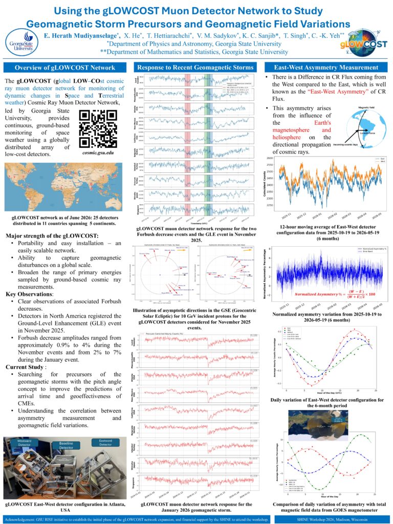 Using the gLOWCOST Muon Detector Network to Study Geomagnetic Storm ...